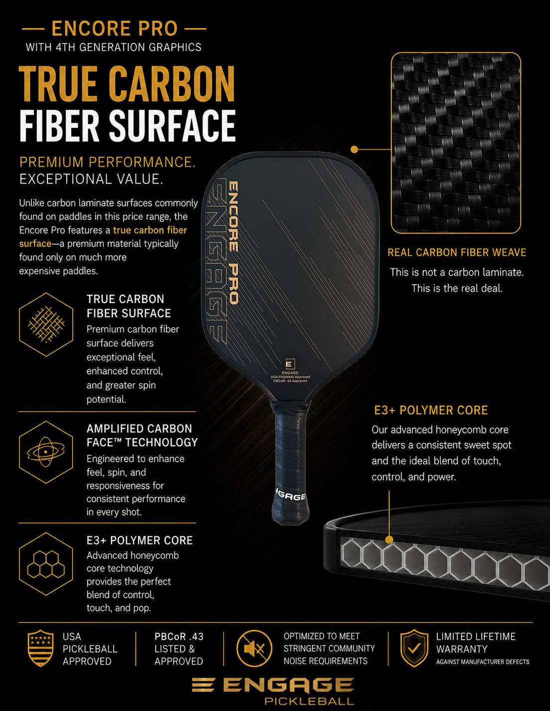 NEW. Encore Pro - 4th Generation Graphics | True Carbon Fiber Skin